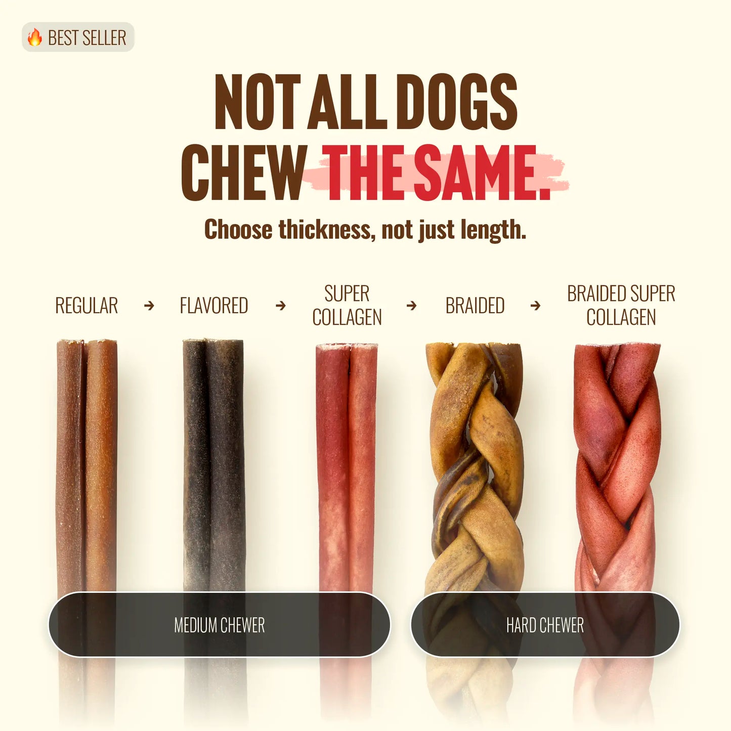 Natural Farm 4-In Gourmet Collagen Treat Stick Rawhide Alternatives - 10 Count, 95% Collagen, Premium Beef, Long-Lasting Dog Chew Treats, Chewy Rawhide
