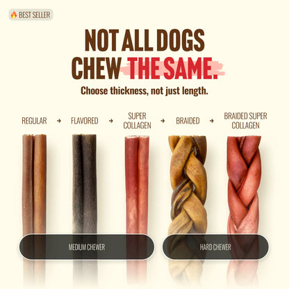 Natural Farm 4-In Gourmet Collagen Treat Stick Rawhide Alternatives - 10 Count, 95% Collagen, Premium Beef, Long-Lasting Dog Chew Treats, Chewy Rawhide